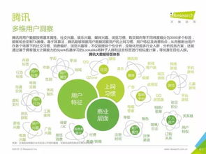 重磅發布丨中國數據驅動型互聯網企業大數據產品研究報告