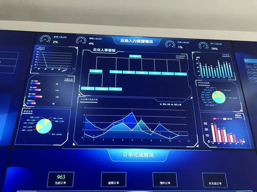 智造新引擎 開發區推進智能工廠建設，以互聯網數據服務驅動工業經濟轉型升級